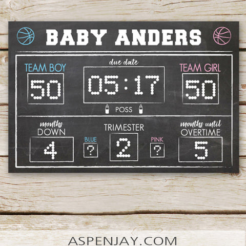 Basketball Gender Reveal Scoreboard